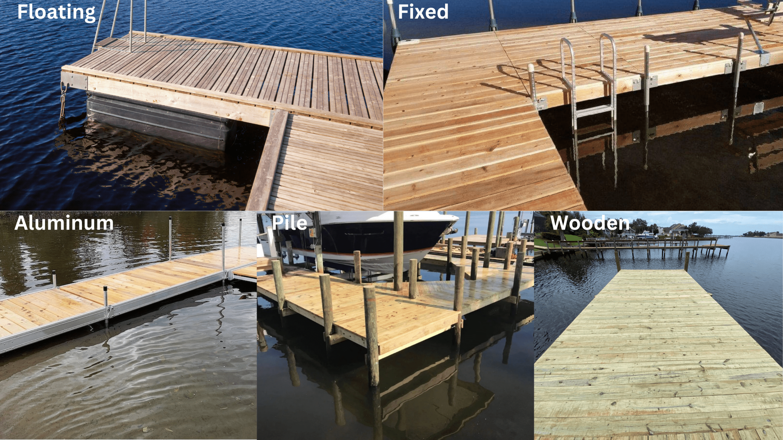 Stencil-style black text reading What Is Required? on a textured wall background, suggesting dock installation rules or permit needs.